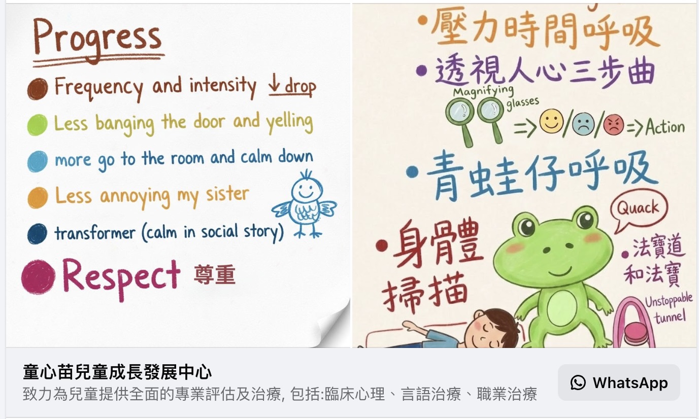 CY-sharing